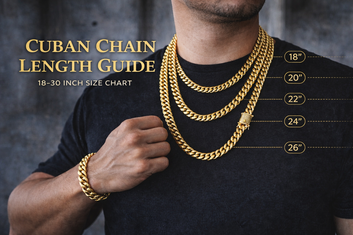 Cuban Chain Length Guide for Men (1830 Inch Size Chart) Gold Nation