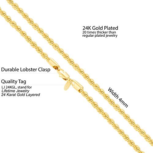 2mm Rope Chain 24k Gold Plated Necklaces - Gold Nation Store